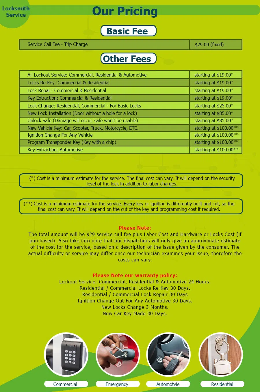 Fremont Emergency Locksmith Fremont, CA 510-214-1091